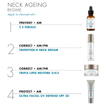 SkinCeuticals Neck, Chest & Hand Repair 60ml