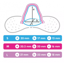 PEZONERA SILICONA MAM 2 UNIDADES TALLA MEDIANA